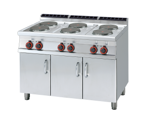 Kuchnia elektryczna z szafką PC - 712 ET | RM Gastro