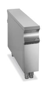 Element neutralny 225x1100x850 na szafce Domina 1100 | Hendi