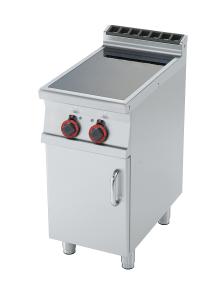 Kuchnia elektr. ceramiczna z szafką PCC - 74 ET | RM Gastro